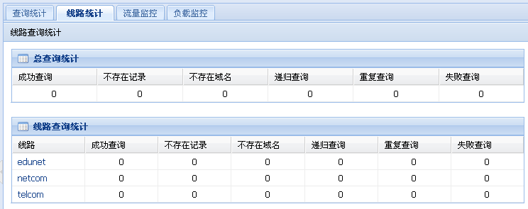 总查询统计界面