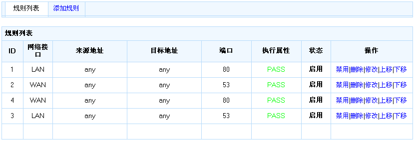 安全规则列表界面