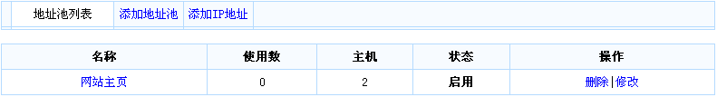 地址池列表界面